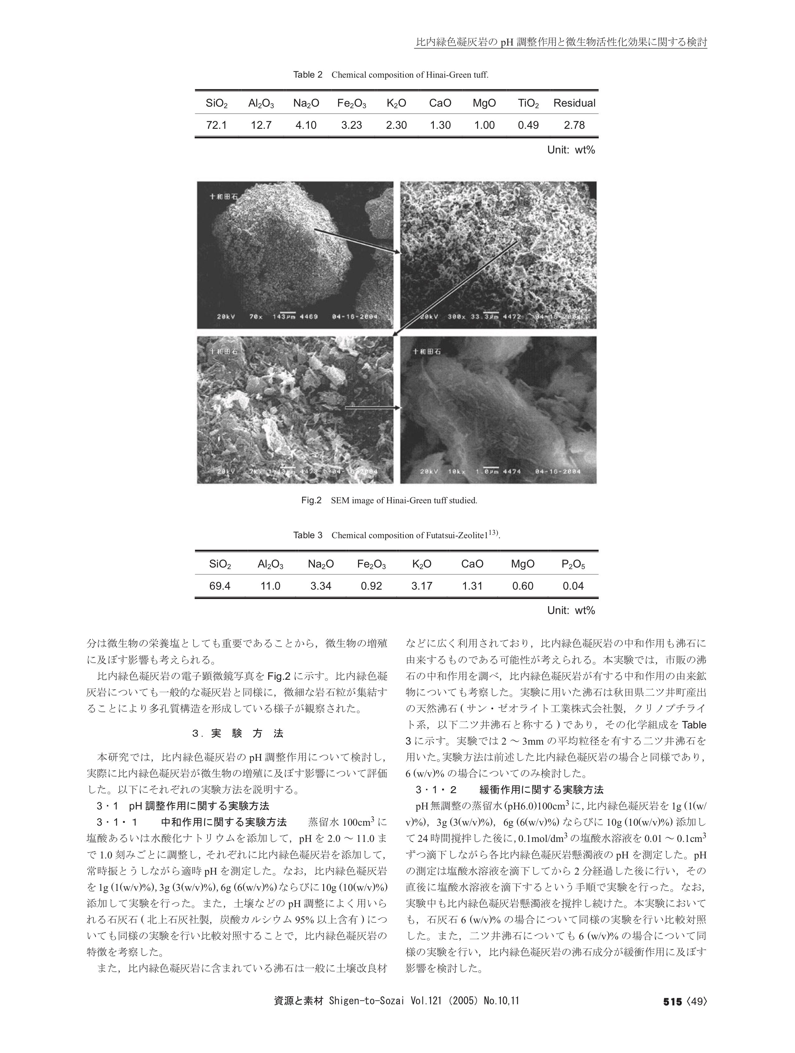 論文・サムネイル